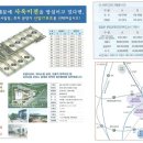 신일IT유토지식산업센터 이미지