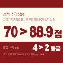 대전만년고등학교 이미지