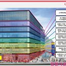 더나은프라자 이미지