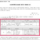수변공원 휴게시설 이미지