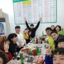 영주 유인숙다이어트복싱체육관 | 디짐 명절회식 후기~