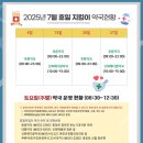 메디컬미래약국 이미지