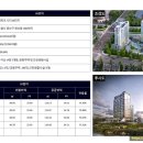 아이파크10단지 네이버블로그