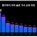 비비파이