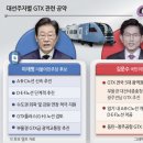 그랑금빛자이공인중개사사무소 | 2025년 구성남 부동산 시장, 지금 주목해야 할 이유
