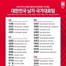 [오피셜] 대한민국 대표팀 소집 명단 (2022 FIFA 카타르 월드컵 아시아지역 2차 예선) 이미지