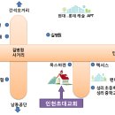 인천초대교회는 이미지