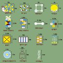 지족초등학교 이미지