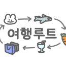 돈카츠야도도