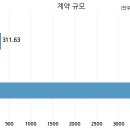 주식회사동인 이미지