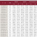 이룸스페이스