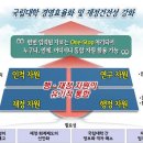 하나로시스템 이미지