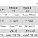 (주)엘케이켐