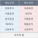 세하코퍼레이션
