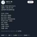 <b>넷플릭스</b> 시크릿 코드