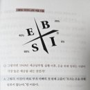 아는 만큼 힘이 되는 세무 상식 | [독서일지]부자는 왜 더 부자가 되는가(Why the rich are getting richer)-로버트 기요사키 지음...