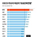 일흔은 돼야 일 관둔다…어버이의 가혹한 황혼 이미지