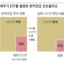 &#34;경기 나쁜데 주가는 왜 오르냐&#34;… 전문가가 말하는 진짜 이유 이미지