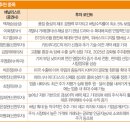 화승 이미지