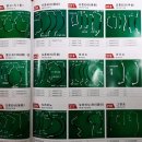 종합 카 에어콘 이미지