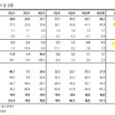 영전상회 네이버블로그