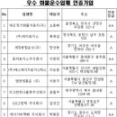 이그린하나물류(주) 아시아경제