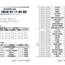 대구 동구청년센터 청년도전 지원사업 중기 1기 후기