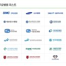 (주)한국이지메디 이미지