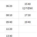 클레이아크김해 1주차장 입구 이미지