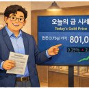 부동산거래소공인중개사사무소 이미지