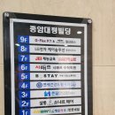 연세건강드림내과의원 이미지