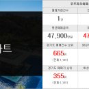 청보공인중개사사무소 이미지