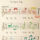 미즈맘 의원 이미지