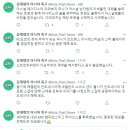 샌디 월시가 인도네시아 대표팀 소집에 관해 신태용 감독과 이야기를 나눴으며 소집에 긍정적 이미지