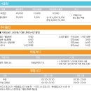 동진스포츠센타 이미지