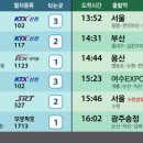 한국철도공사 송정역 이미지