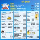 빙맥홀닭