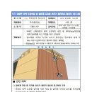한국산업안전보건공단대전세종광역본부 네이버블로그