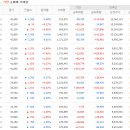 한국가스공사 - 동구 | 한국가스공사