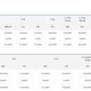 세명행정사 이미지