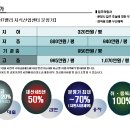 삼성IT밸리 이미지