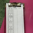 서원동-28 | [관악구/신림] 신림 순대타운 또순이네 백순대 포장으로 먹은 후기!
