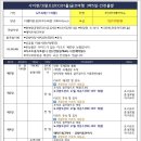 사이판 "코랄오션골프리조트" 3박5일 81홀 119만원, 6/13 출발, 미리 가는 휴가, 2인~ 이미지