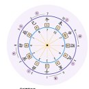 혜화당한의원 이미지