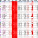 (주)우방에너지 이미지