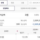 코스모랩 이미지