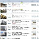 365국제특허법률사무소