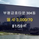 쌍용타운공인중개사사무소 이미지