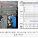 닥터빌드 이미지