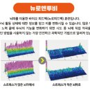 엔투비5분에책1권새롬점 | 못하는 것이 부모의 책임이 될 수 있는 시대 [세종새롬직영센터, 새롬초, 새뜸초, 새뜸중, 새롬고, 두뇌...